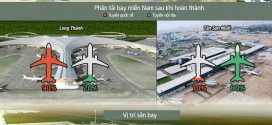 Sau khi hoàn thành vào năm 2050, sân bay Long Thành sẽ đảm nhận 90% các chuyến bay quốc tế và 20% chuyến nội địa cho khu vực phía Nam.